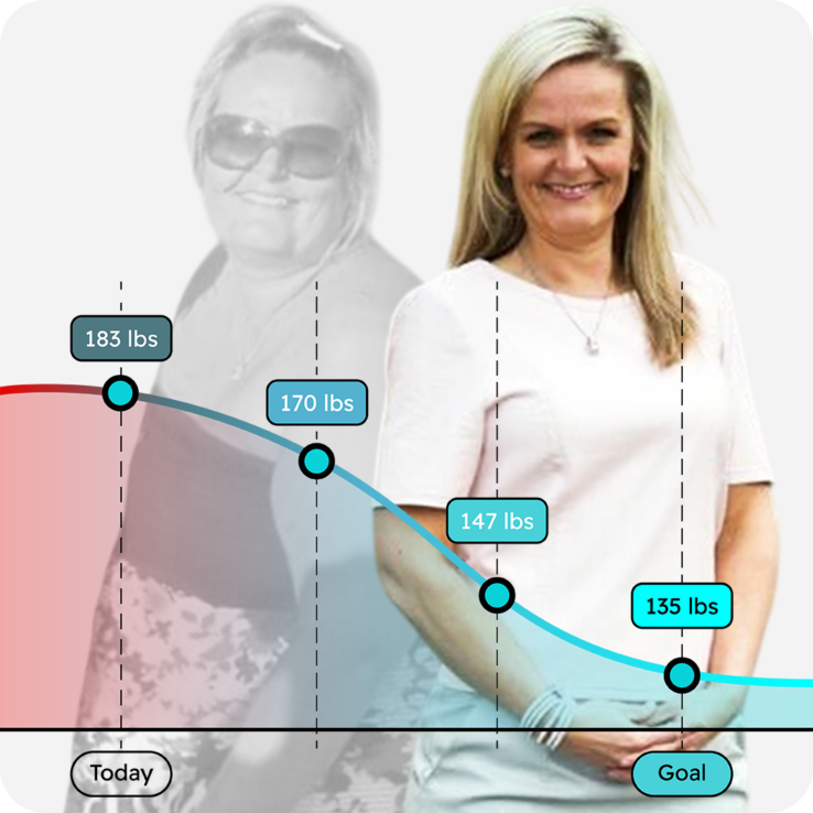 Accessible Telemedicine Services